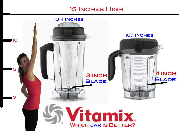 Vitamix Low Profile Container, vitamix, Vitamix container, low pro, jar, jars, container, containers, vita mix, vita-mix, vitamix low pro container, vitamix, jar, jars, best, best vitamix,